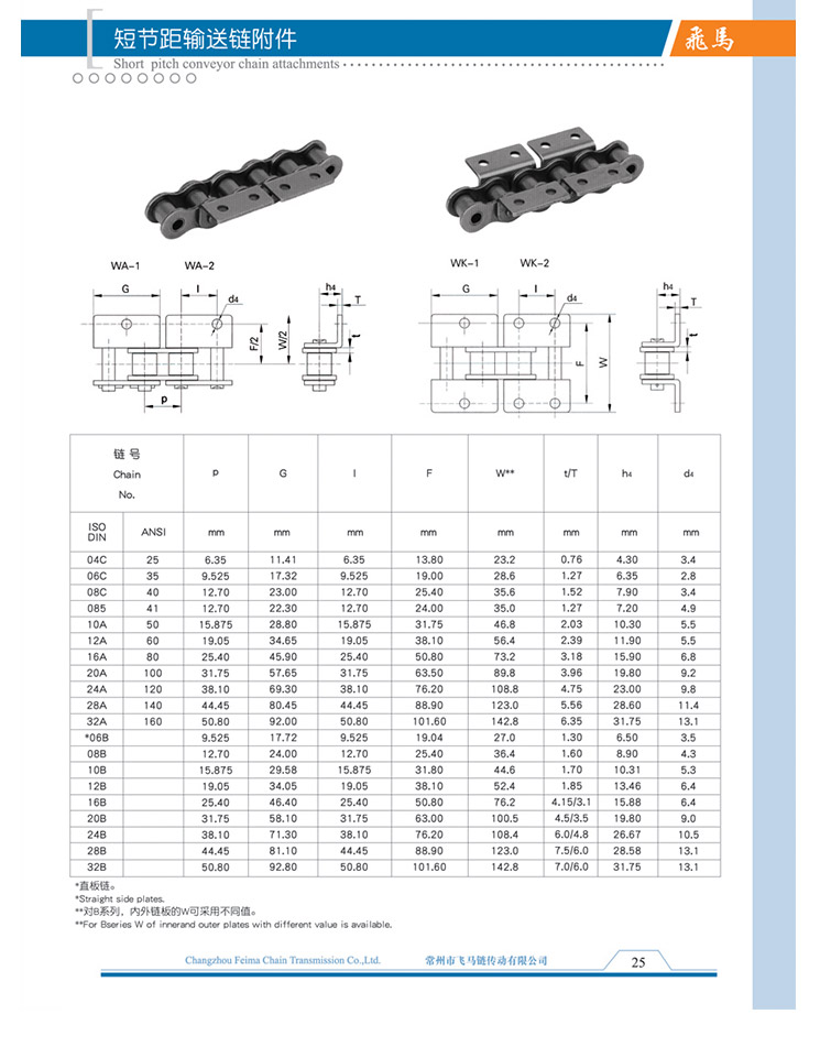 短节距输送链附件