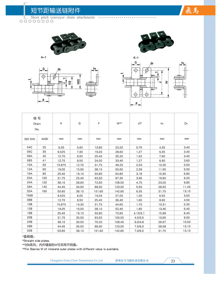 短节距输送链附件