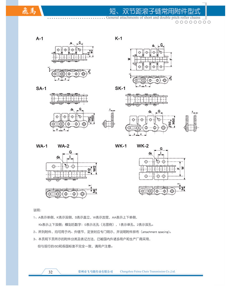 短、双节距滚子链常用附件型式