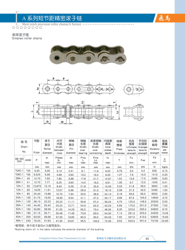 A series of short pitch precision roller chain
