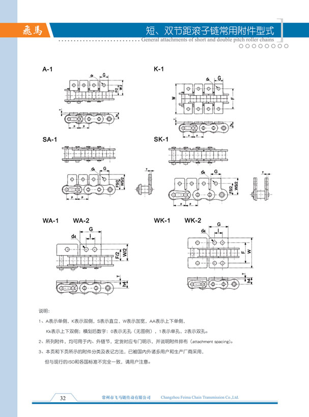 Short, double pitch roller chain type accessories